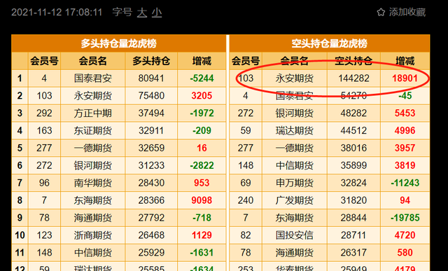 螺纹钢期货涨停，上涨反弹是否形成？(图5)