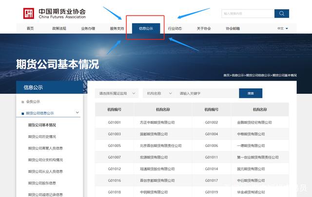 期货开户如何选择高评级期货公司？期货开户手续费如何最低？(图1)