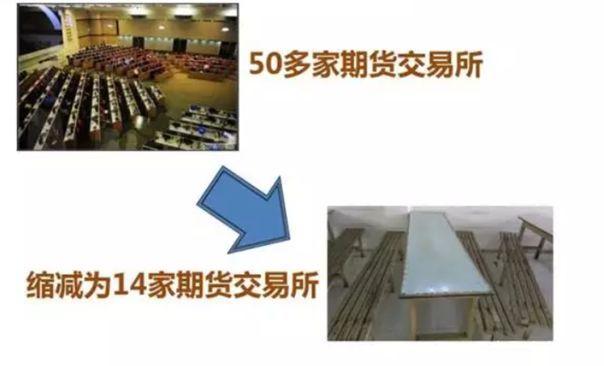 期货的前世今生：择善而从？(图4)