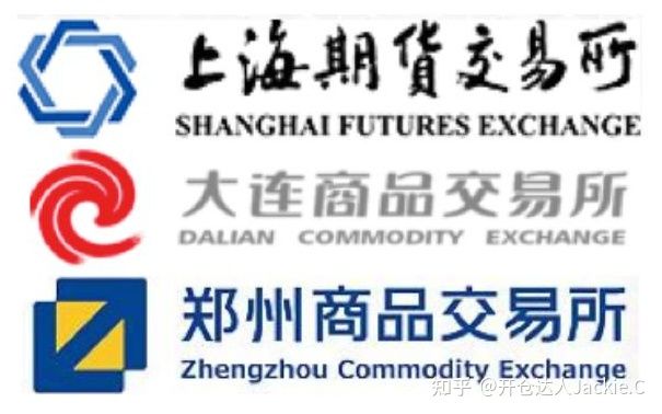 期货开户怎么选择高评级期货公司？期货开户手续费如何最低？期货手续费交返政策全解析！(图5)