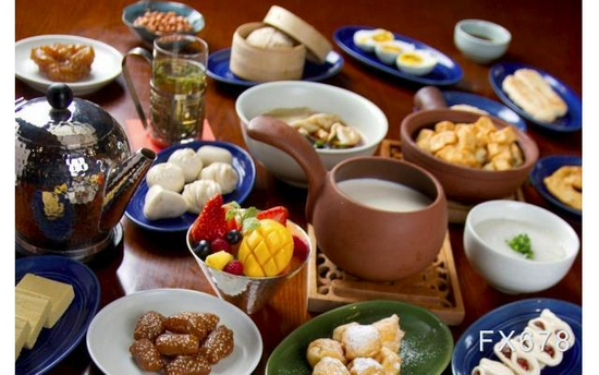 美元高位回落，黄金收于五个月来最高，油价跌至六周低点