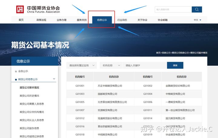 期货开户详解！(图2)