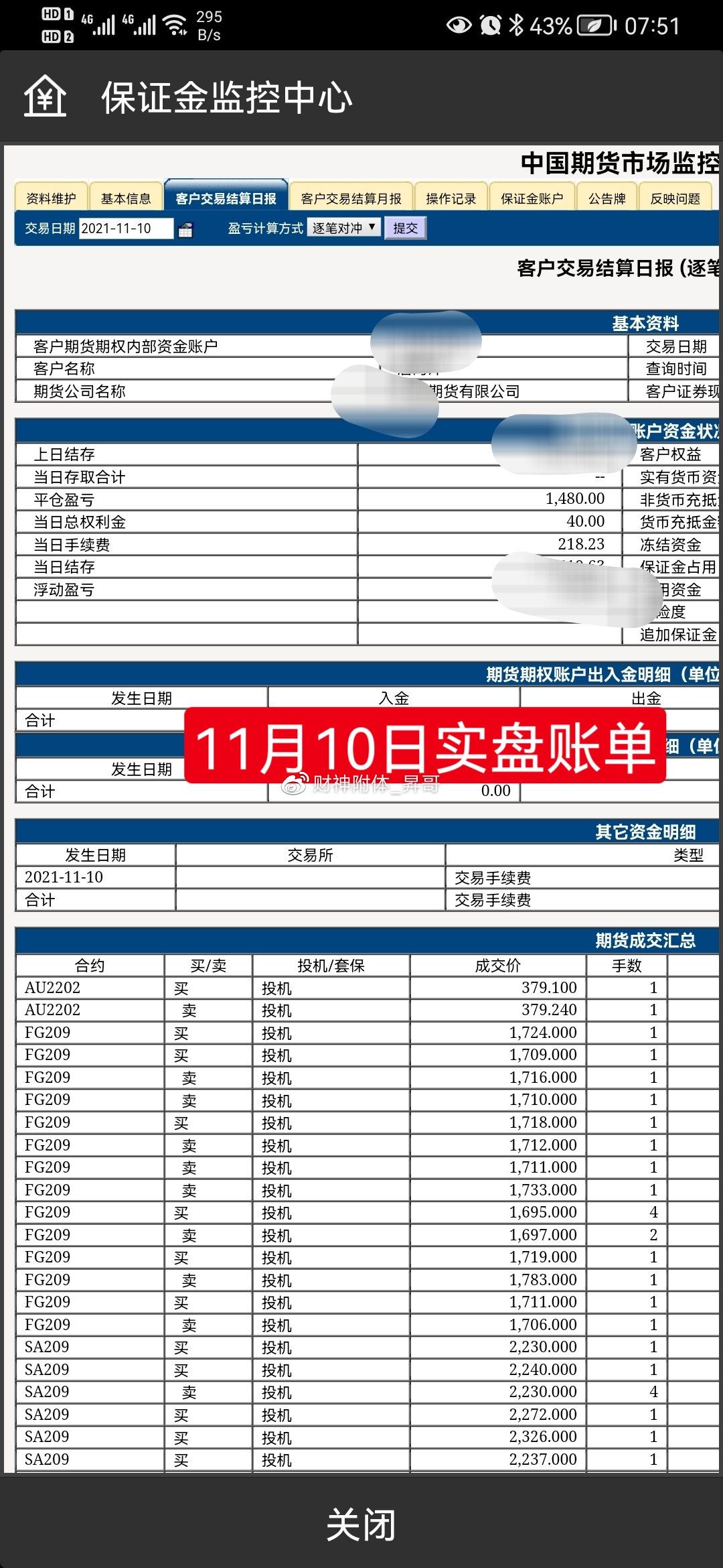 期货实现稳定盈利到底有多难？(图2)