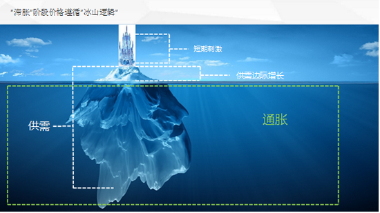 期货开户办理，诸城哪里开期货账户哪家期货公司好(图3)