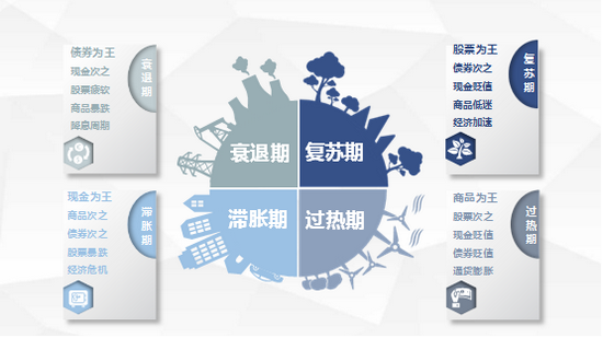 期货开户办理，诸城哪里开期货账户哪家期货公司好(图2)