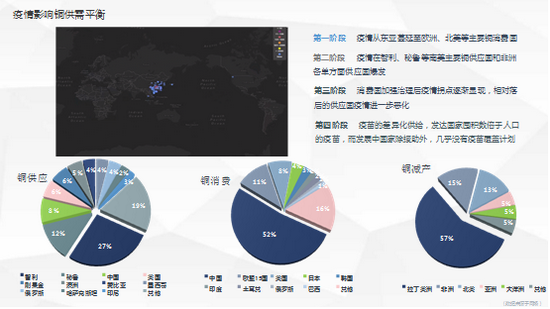 期货开户办理，诸城哪里开期货账户哪家期货公司好(图7)