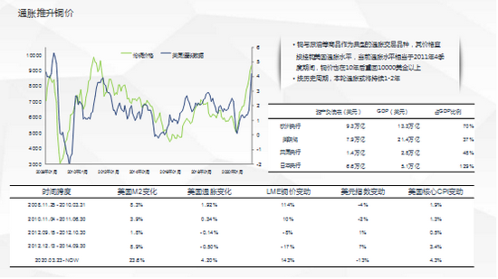 期货开户办理，诸城哪里开期货账户哪家期货公司好(图4)