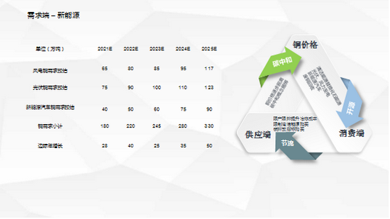 期货开户办理，诸城哪里开期货账户哪家期货公司好(图11)