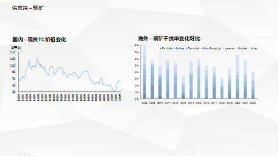 期货开户办理，诸城哪里开期货账户哪家期货公司好(图8)