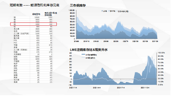 期货开户办理，诸城哪里开期货账户哪家期货公司好(图12)