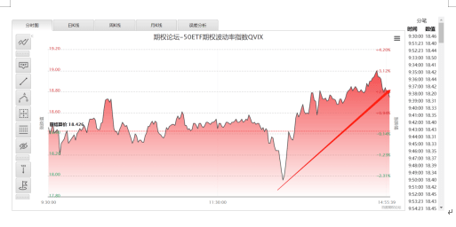 11.21行情周总结及均线战法多周期共振和背离的投资逻辑(图4)