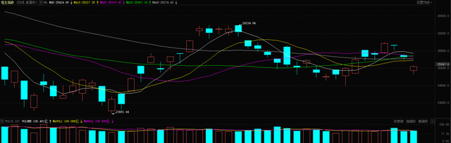 原油见顶?动力煤期货降幅达60%新能源补贴38.7亿元!(图3) 原油见顶?动力煤期货降幅达60%新能源补贴38.7亿元!(图3)