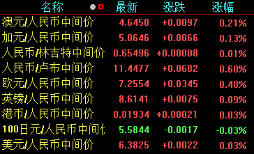 原油见顶?动力煤期货降幅达60%新能源补贴38.7亿元!(图5) 原油见顶?动力煤期货降幅达60%新能源补贴38.7亿元!(图5)
