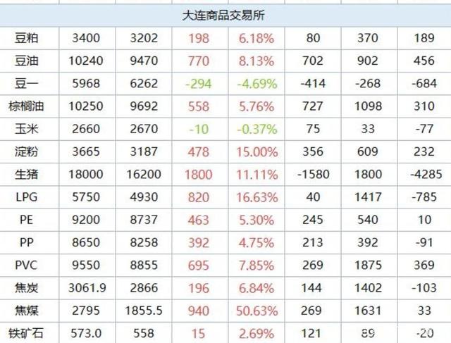 铁矿石期货分析(图9) 铁矿石期货分析(图9)