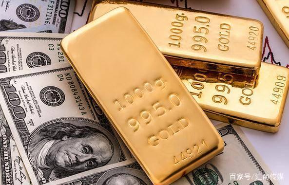 国际黄金市场交易技术的变革与预测