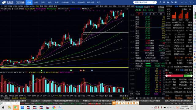 棉花期货和橡胶期货(图2)