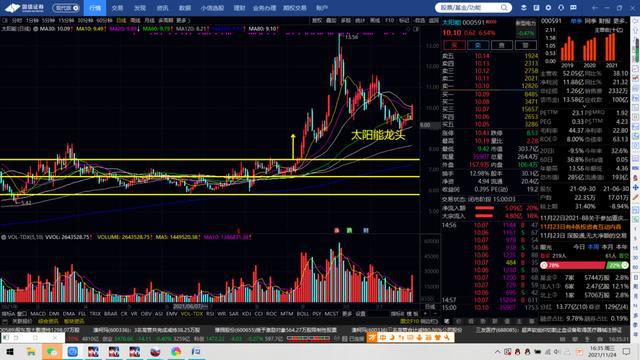 棉花期货和橡胶期货(图5)