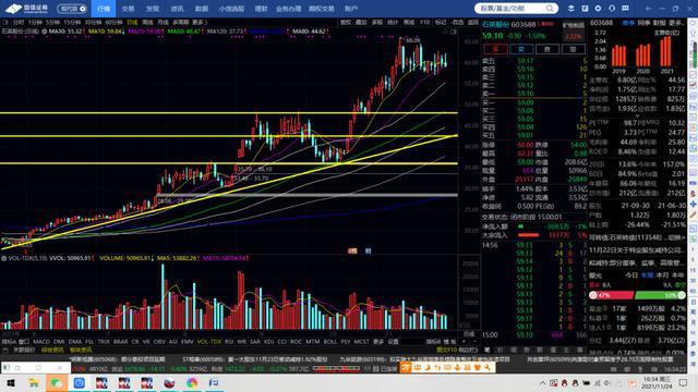 棉花期货和橡胶期货(图4)