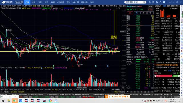 棉花期货和橡胶期货(图6)