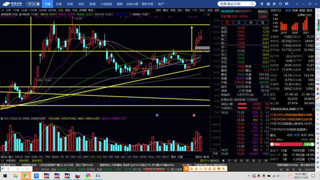 棉花期货和橡胶期货(图3)