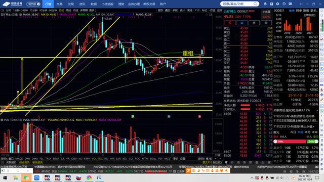 棉花期货和橡胶期货(图9)