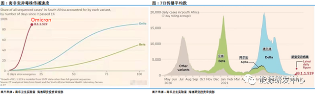 原油期货大跌13%，螺纹钢期货反弹上涨结构不受影响？(图1)