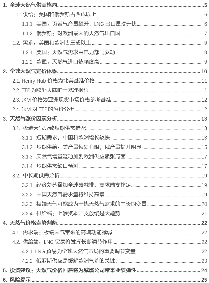 国际气价回落，毛差将迎修复，投资城燃的时机到了吗？(图1)