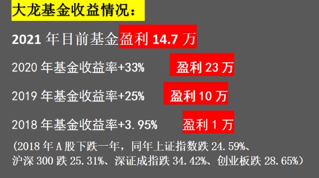 总结解读和下周A股操作思路！(图2)