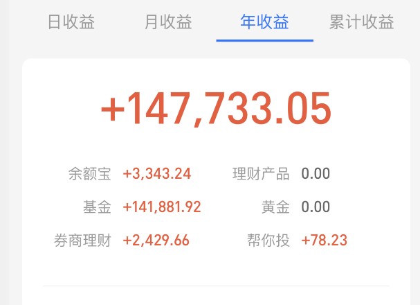 总结解读和下周A股操作思路！(图5)