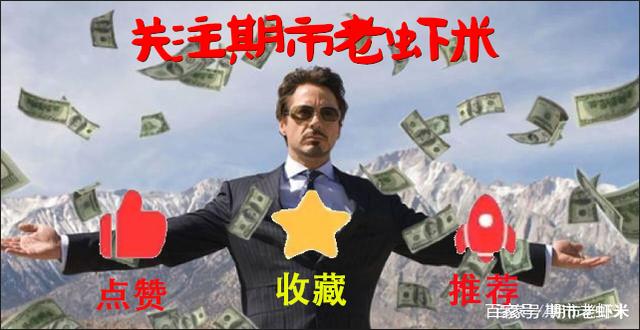 一套简单的期货资管策略，非常实用。助你腾飞。(图5)