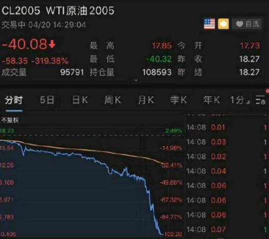 想挣点小钱哪个股票靠谱(图3)