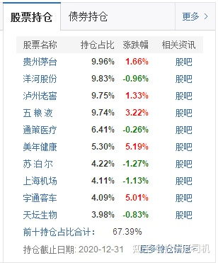 想挣点小钱哪个股票靠谱(图6)