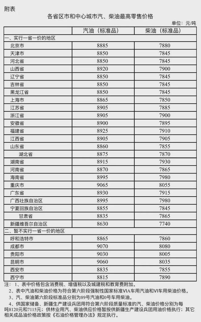 李克强最新发声！对钢价有何影响？下周还会涨吗？(图1)