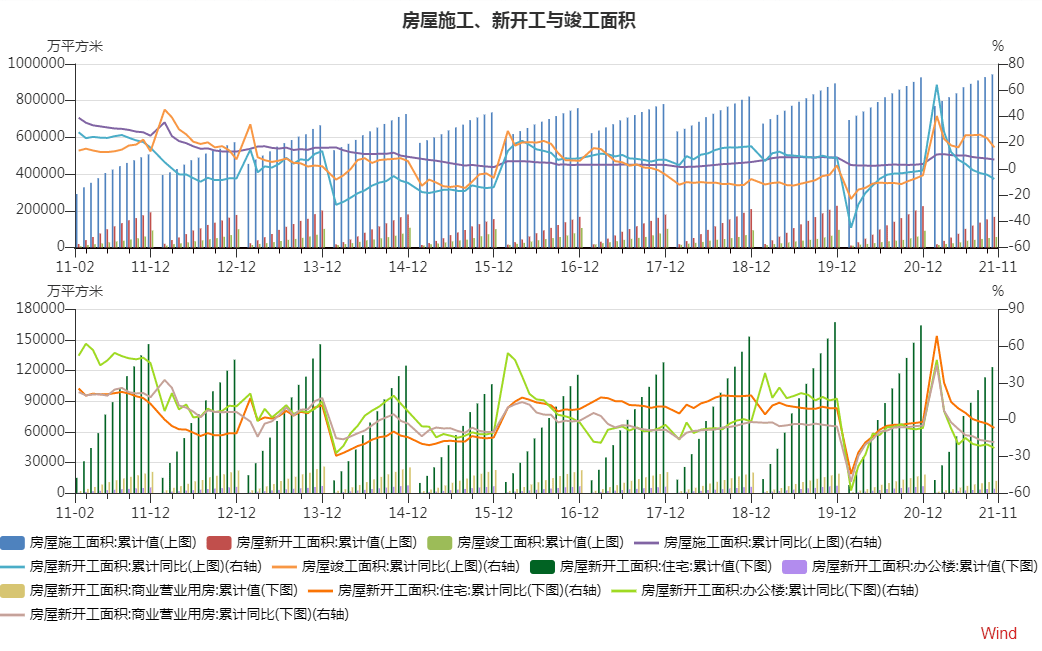“玻璃利润”或成纯碱破局点！(图3)