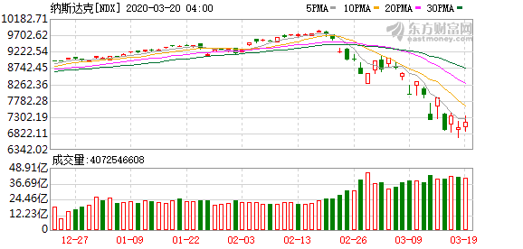 如何获取股票实时数据，实时股票数据(图2)