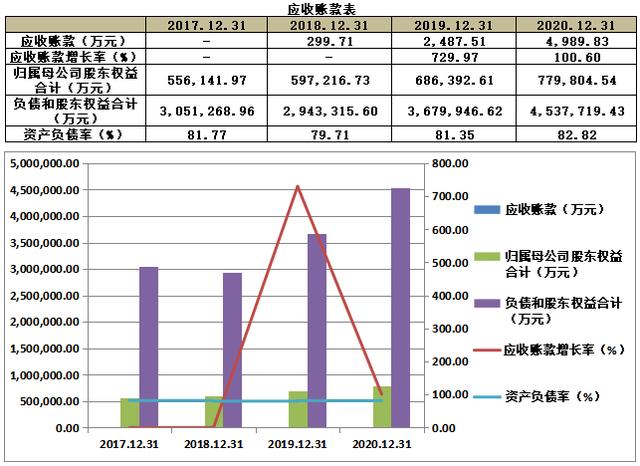 永安期货 600927(图6)