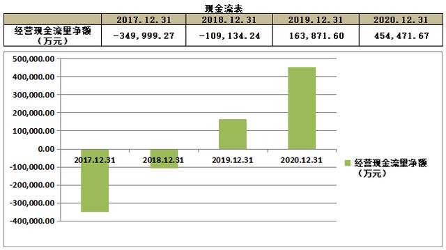 永安期货 600927(图8)