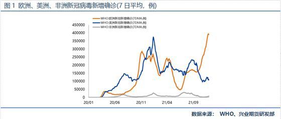 PTA期货前景如何？(图2)