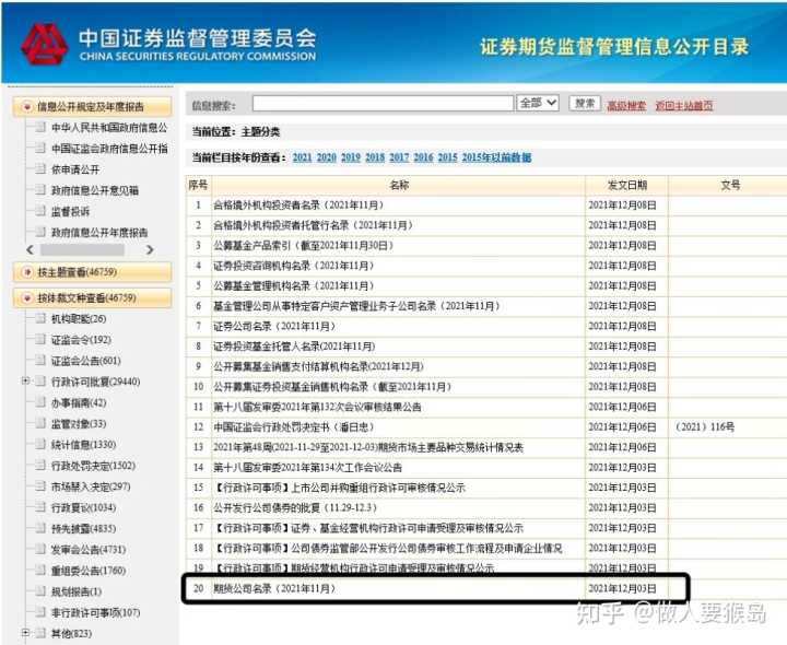 期货开户如何选择合适期货公司？公司正规性手续费担保证金标准判断！？