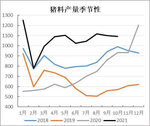 玉米：上量增加压制走势 二次探底(图12)
