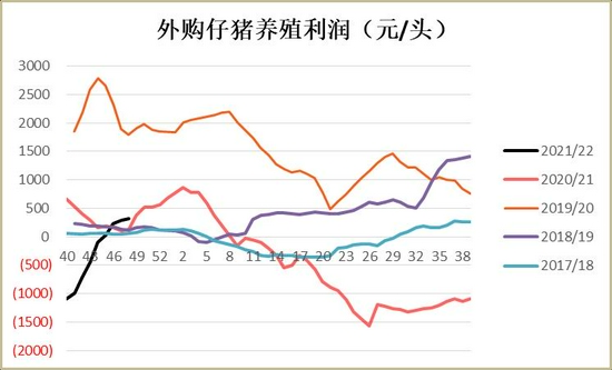 玉米：上量增加压制走势 二次探底(图18)