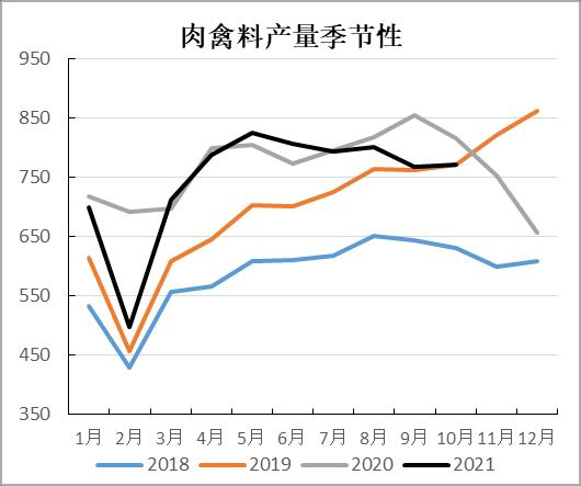 玉米：上量增加压制走势 二次探底(图14)