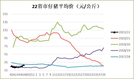 玉米：上量增加压制走势 二次探底(图16)