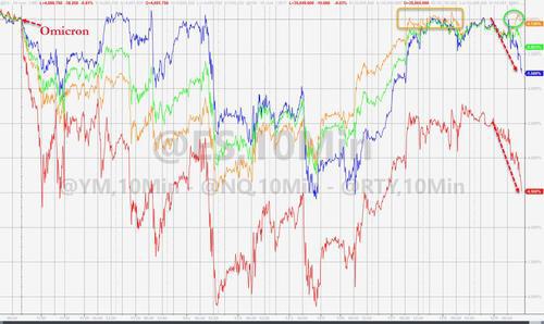 美国 CPI 将直逼 7 关口?今晚通胀数据发布前 华尔街有些“心慌慌”(图3) 美国 CPI 将直逼 7 关口?今晚通胀数据发布前 华尔街有些“心慌慌”(图3)