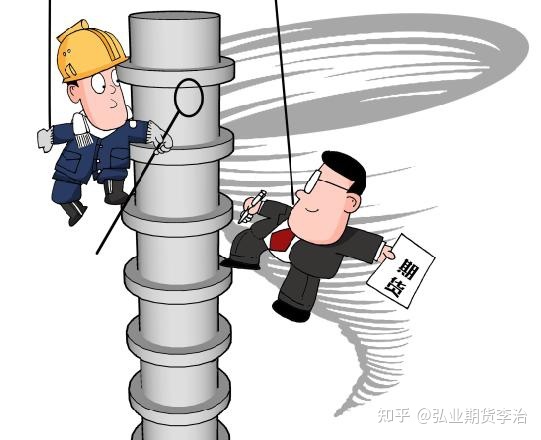 螺纹钢期货各个环节看什么？(图1)