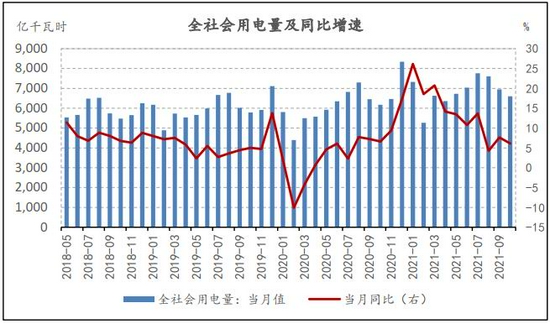 动力煤期货基差收敛 待情绪稳定 近月仍可日内短多(图5) 动力煤期货基差收敛 待情绪稳定 近月仍可日内短多(图5)