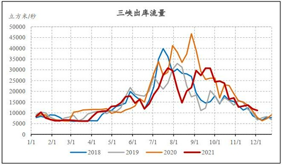 动力煤期货基差收敛 待情绪稳定 近月仍可日内短多(图8) 动力煤期货基差收敛 待情绪稳定 近月仍可日内短多(图8)