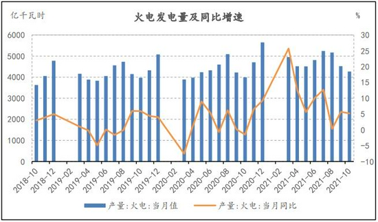 动力煤期货基差收敛 待情绪稳定 近月仍可日内短多(图9) 动力煤期货基差收敛 待情绪稳定 近月仍可日内短多(图9)