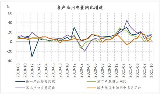 动力煤期货基差收敛 待情绪稳定 近月仍可日内短多(图6) 动力煤期货基差收敛 待情绪稳定 近月仍可日内短多(图6)