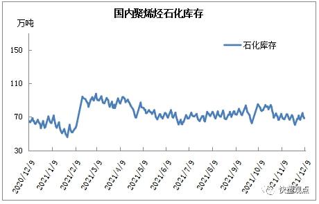 PP跌破8000大关，期货现货双双遇冷(图7)